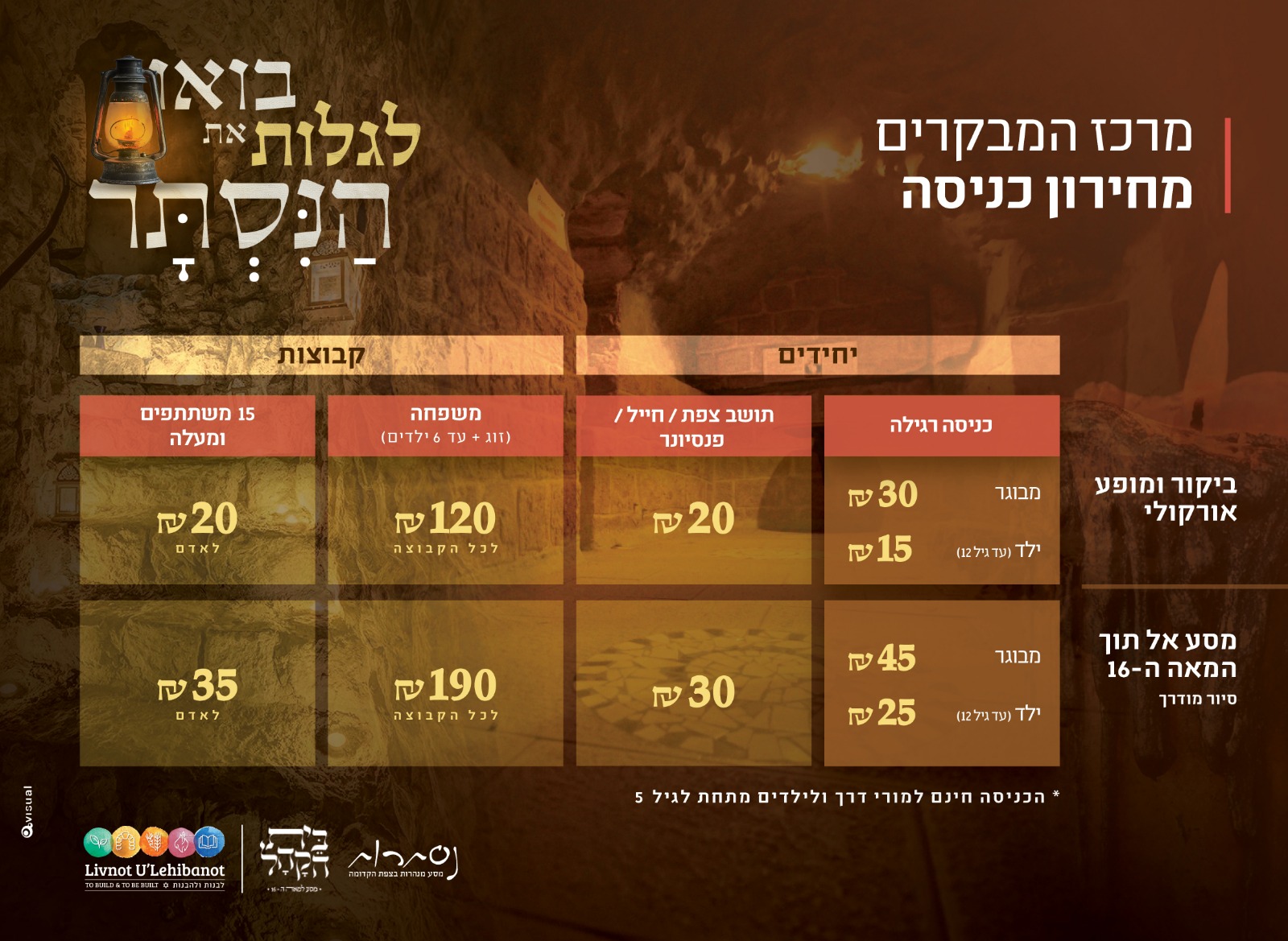 תמונה של WhatsApp_ 2026-01-11 בשעה 09.55.36_16cef045